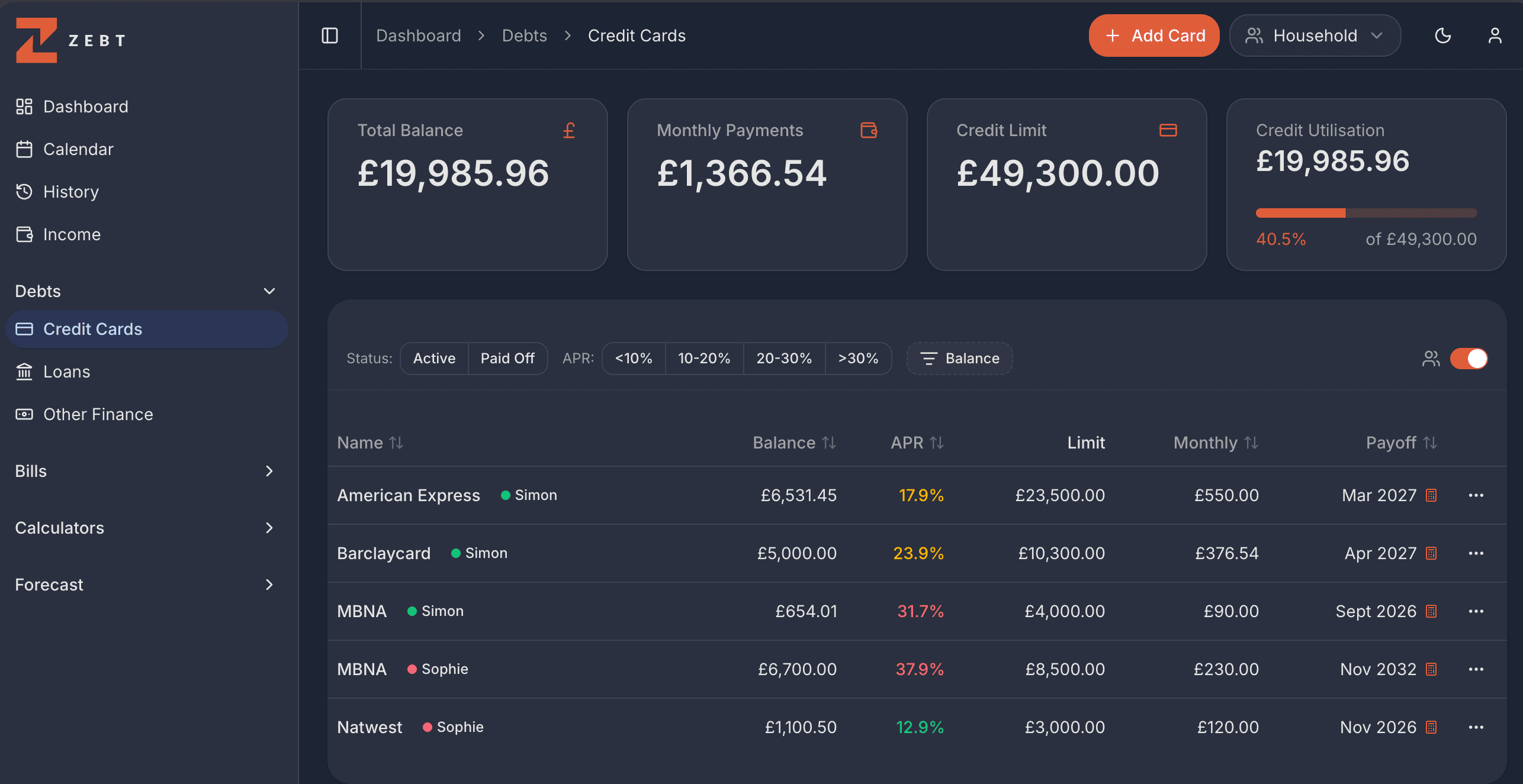 Zebt credit cards dashboard showing all your cards in one place